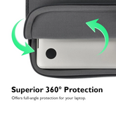 Water-Resistant 360° Laptop Sleeve with Double Zipper